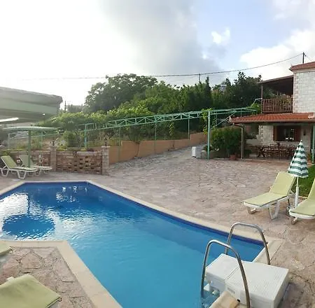 Aimilios Villa *
